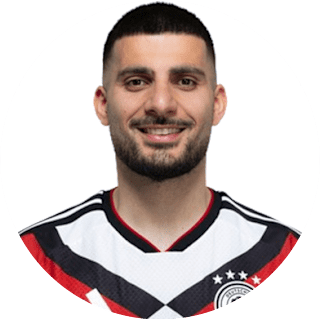 Deniz Undav