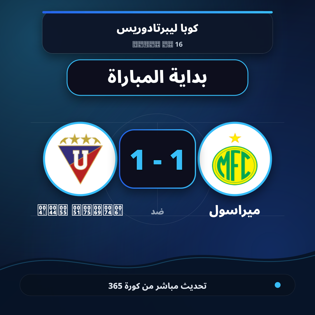 بداية مباراة ميراسول و LDU Quito