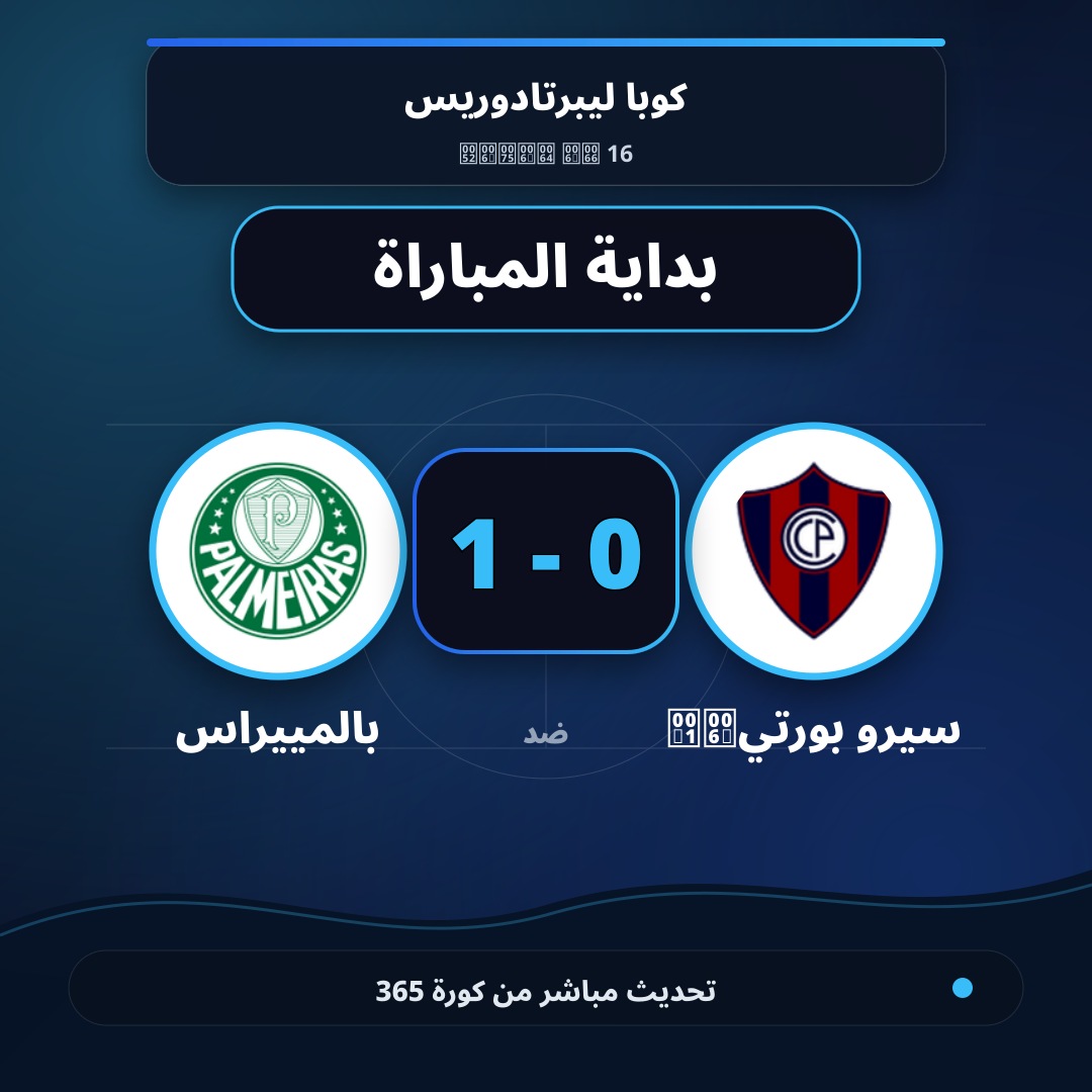 بداية مباراة سيرو بورتيño و بالمييراس