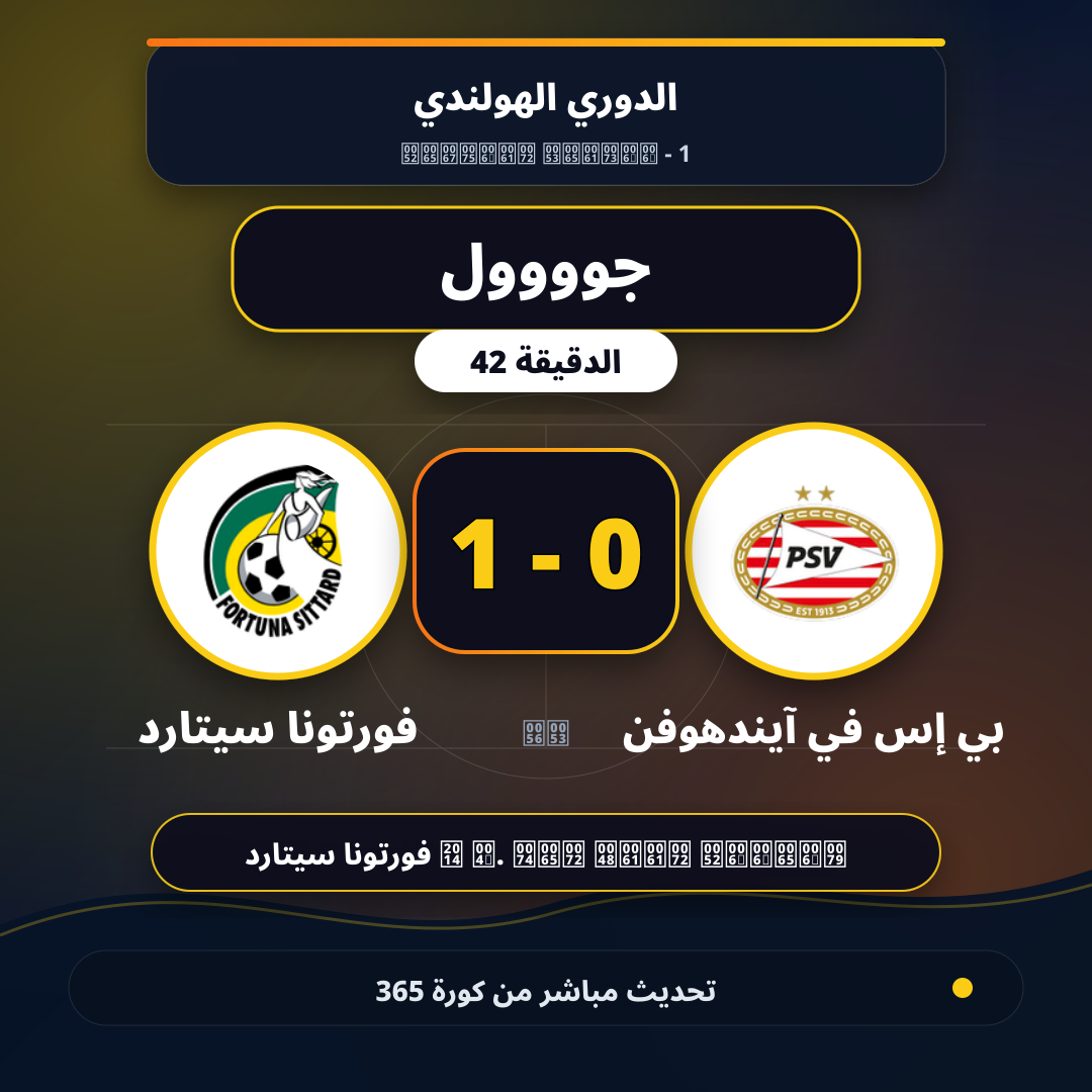 جوووول لـ فورتونا سيتارد في الدقيقة 42.. 0 - 1