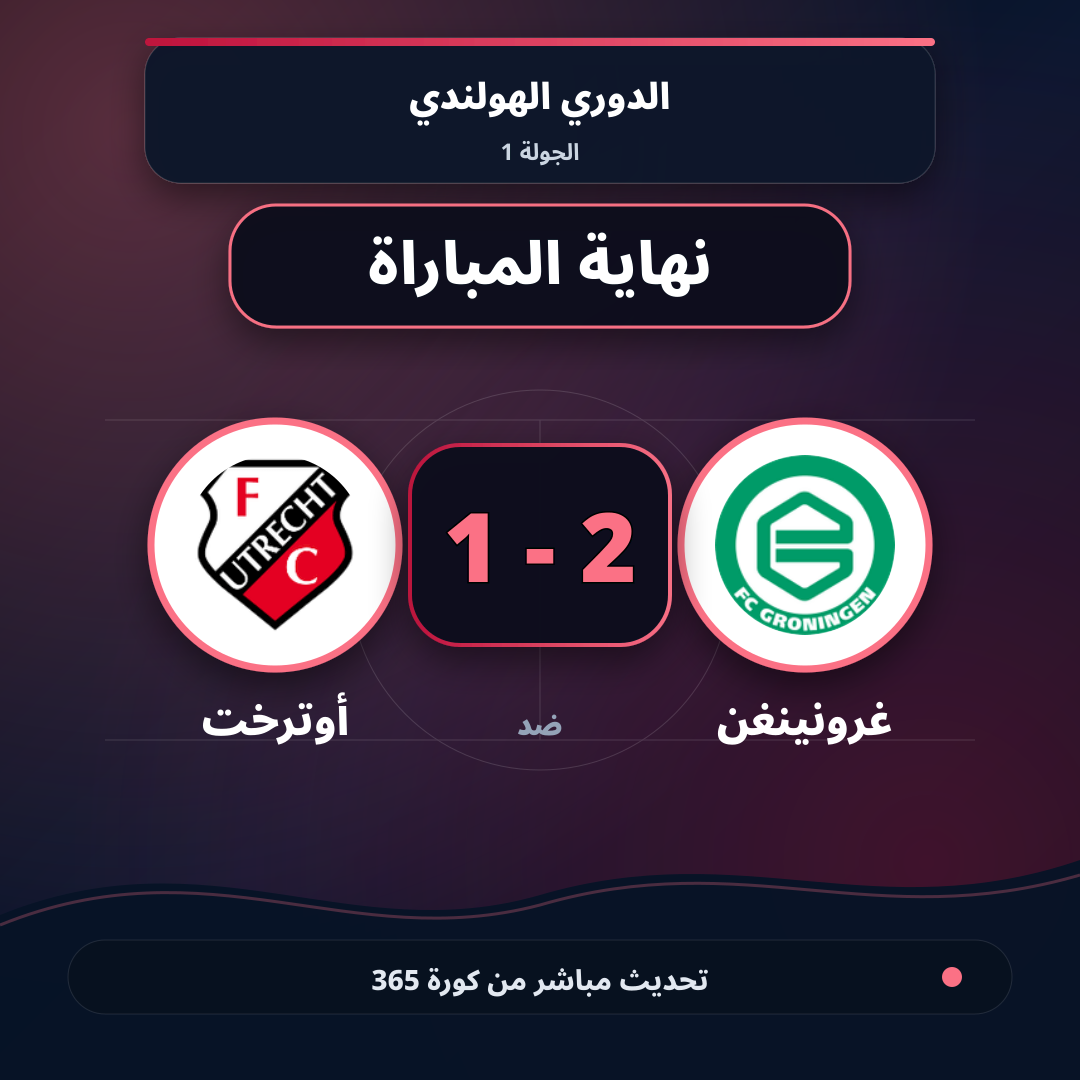 نهاية المباراة.. غرونينغن 2 - 1 أوترخت