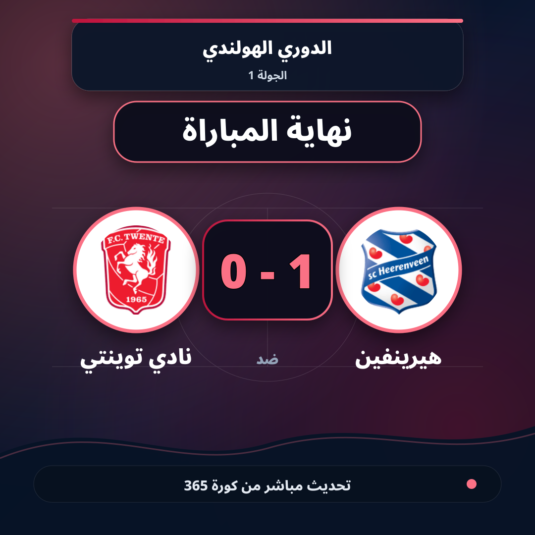 نهاية المباراة.. هيرينفين 1 - 0 نادي توينتي