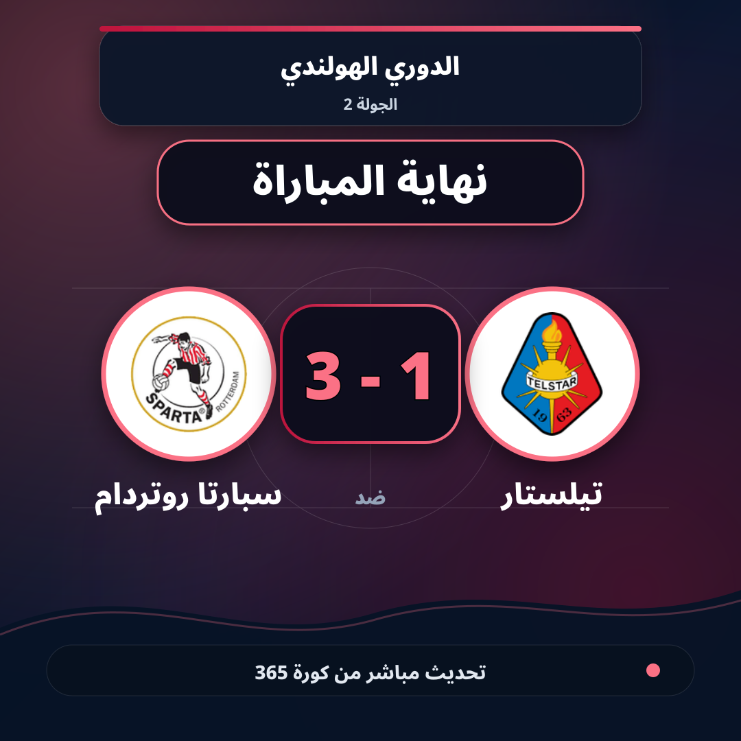 نهاية المباراة.. تيلستار 1 - 3 سبارتا روتردام