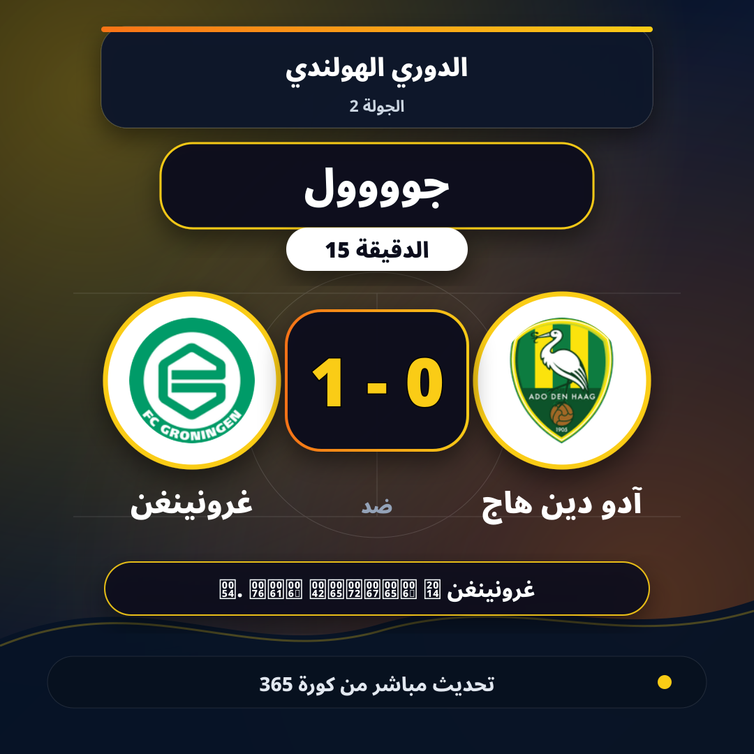 جوووول لـ غرونينغن في الدقيقة 15.. 0 - 1