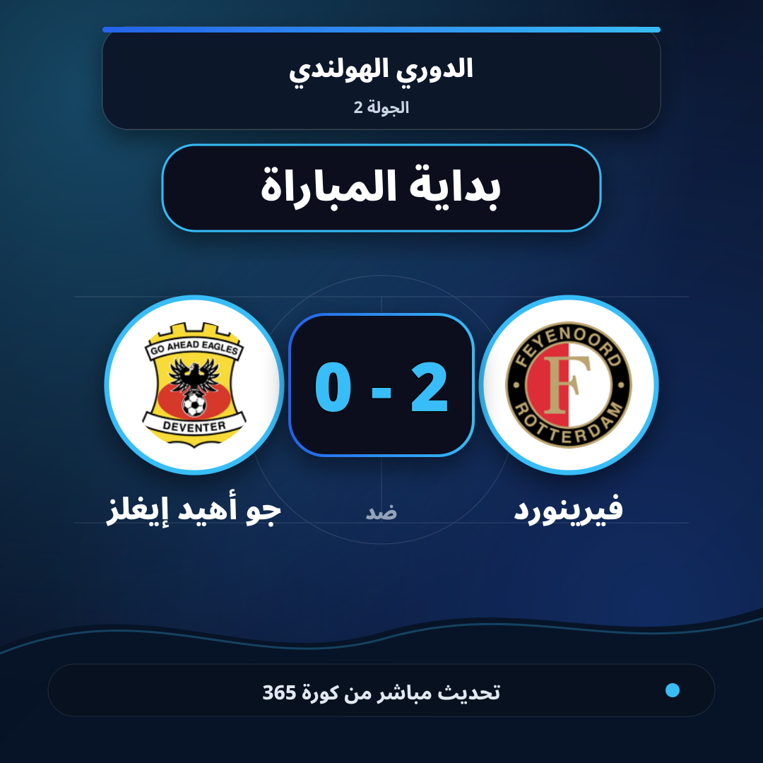 بداية مباراة فيرينورد و جو أهيد إيغلز
