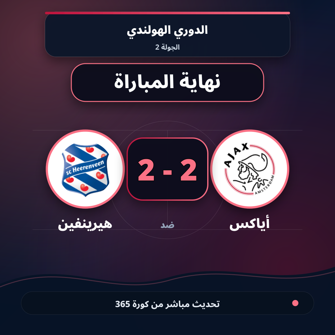 نهاية المباراة.. أياكس 2 - 2 هيرينفين