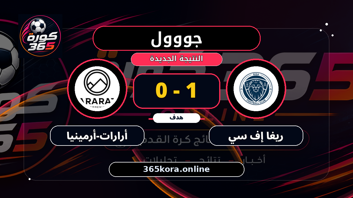 جووول لـ ريغا إف سي.. 1 - 0