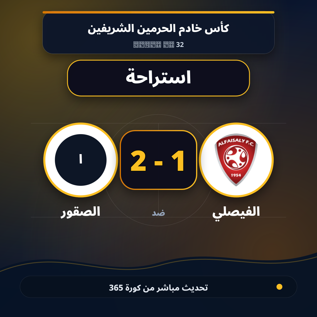 استراحة.. الفيصلي 1 - 2 الصقور