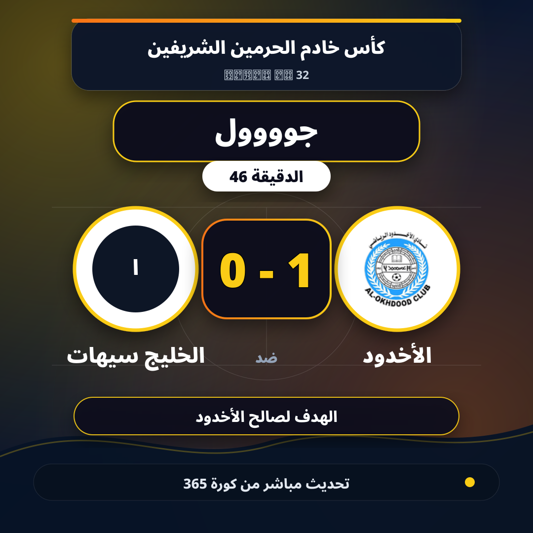 جوووول لـ الأخدود في الدقيقة 38.. 1 - 0