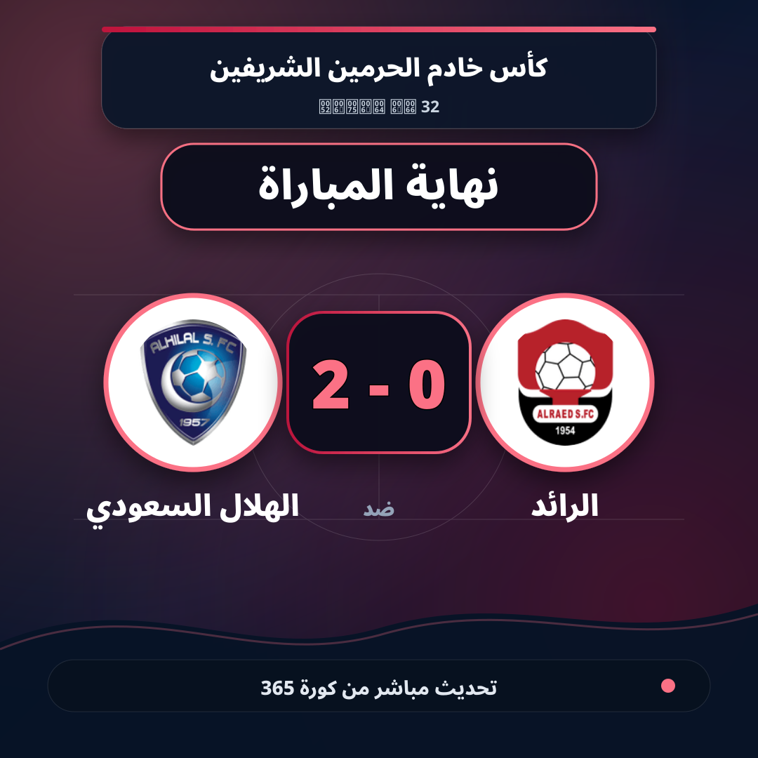نهاية المباراة.. الرائد 0 - 2 الهلال السعودي