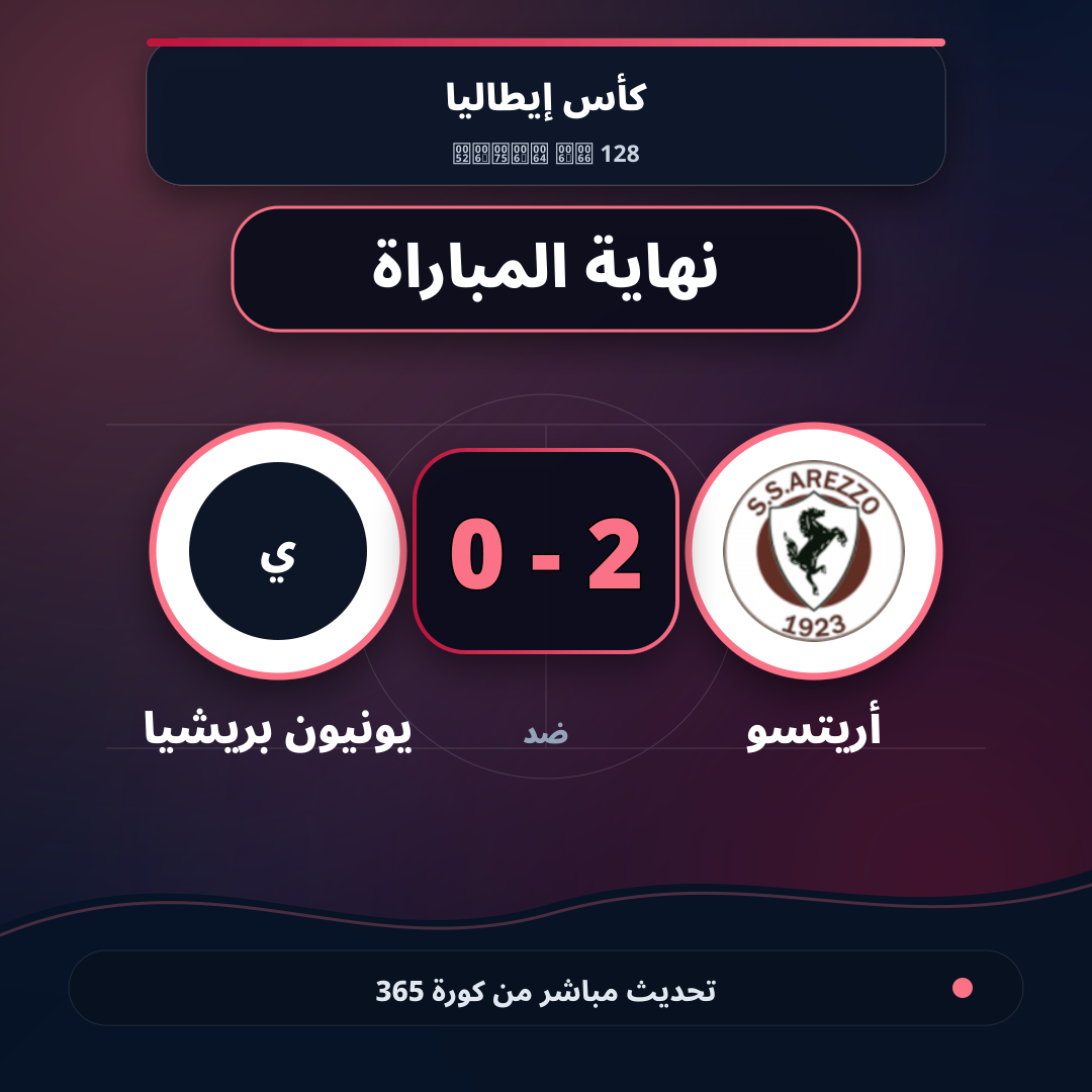 نهاية المباراة.. أريتسو 2 - 0 يونيون بريشيا