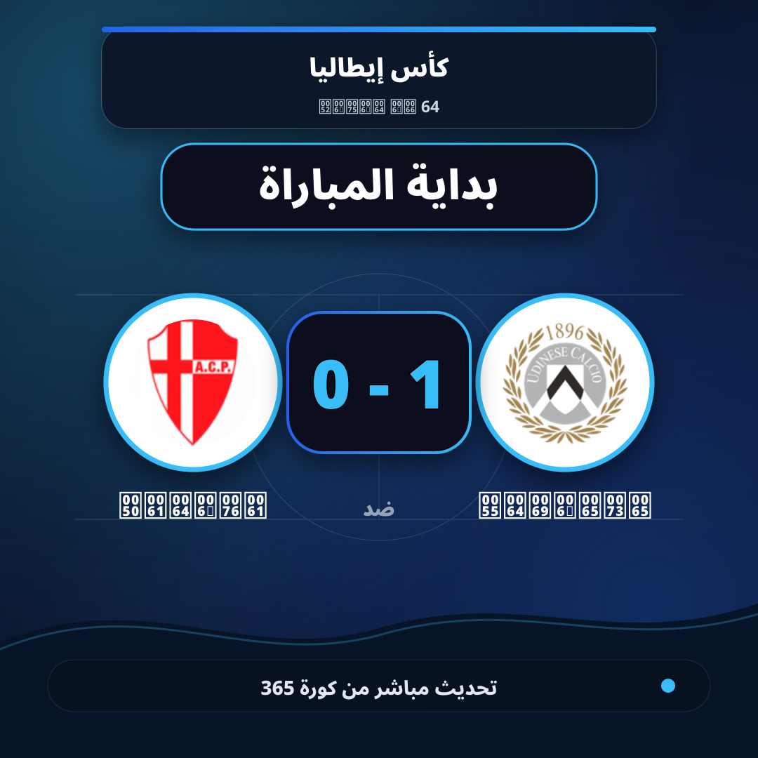 بداية مباراة Udinese و Padova
