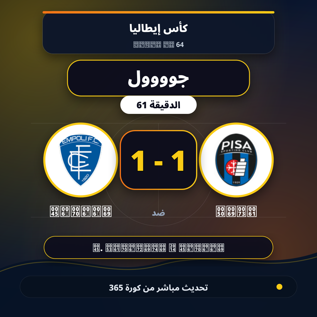 جوووول لـ Pisa في الدقيقة 61.. 1 - 1