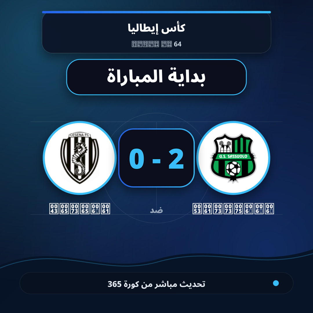 بداية مباراة Sassuolo و Cesena
