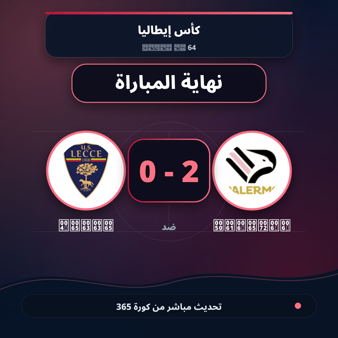 نهاية المباراة.. Palermo 2 - 0 Lecce