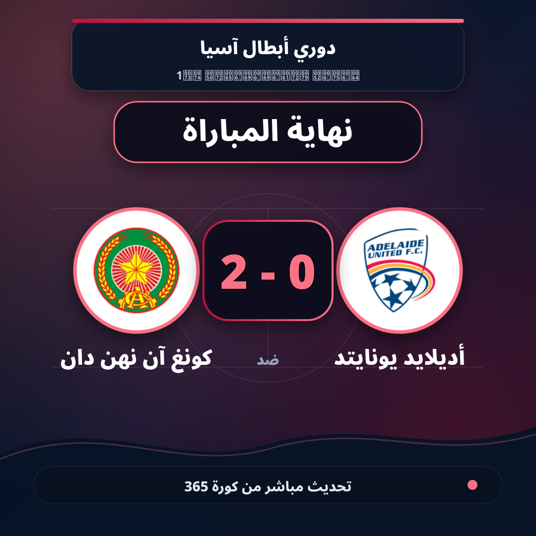 نهاية المباراة.. أديلايد يونايتد 0 - 2 كونغ آن نهن دان