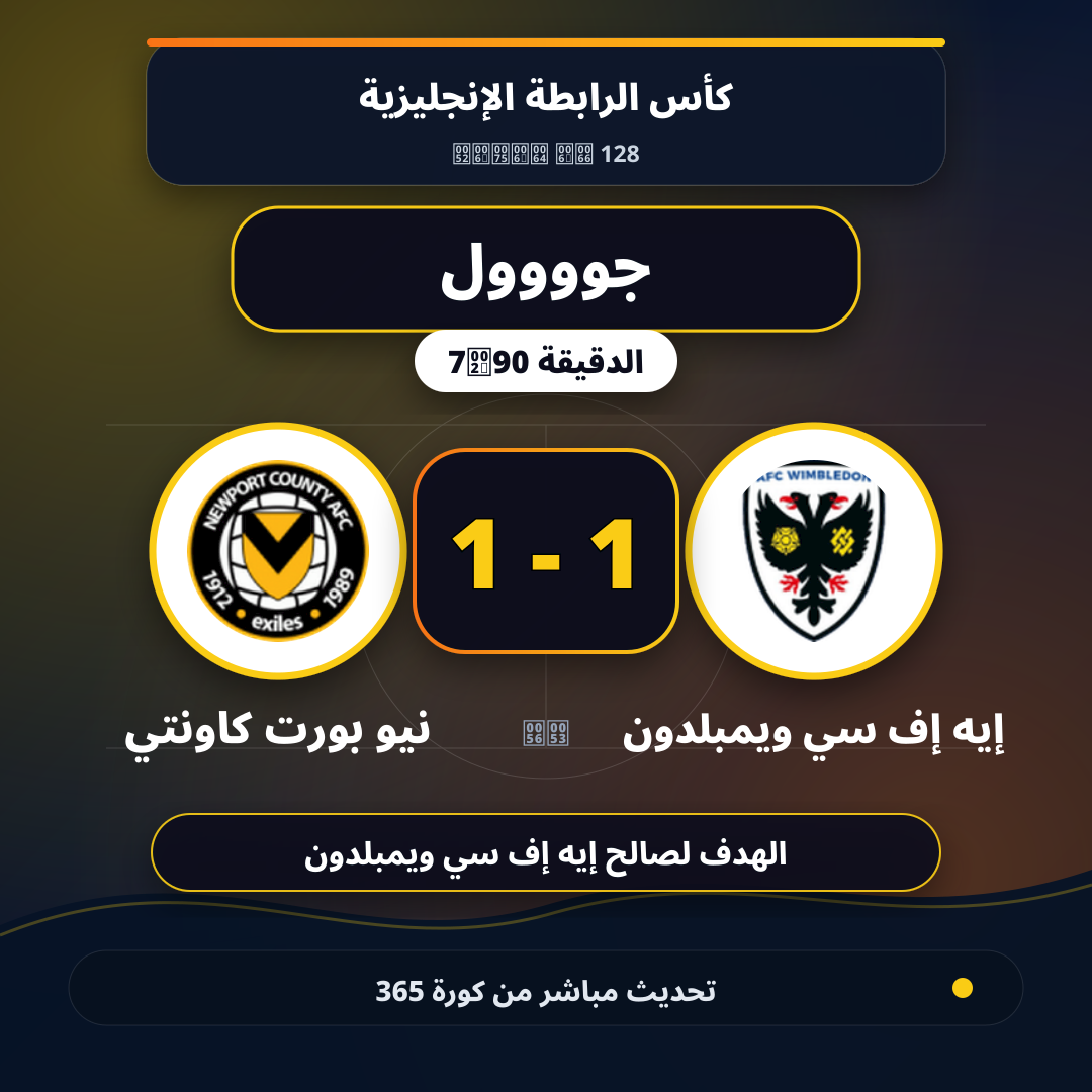 جوووول لـ إيه إف سي ويمبلدون في الدقيقة 90+7.. 1 - 1