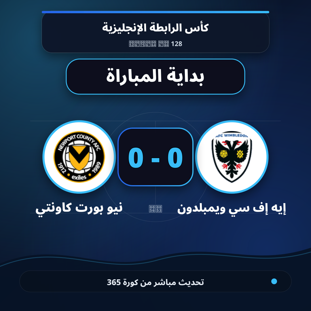 بداية مباراة إيه إف سي ويمبلدون و نيو بورت كاونتي