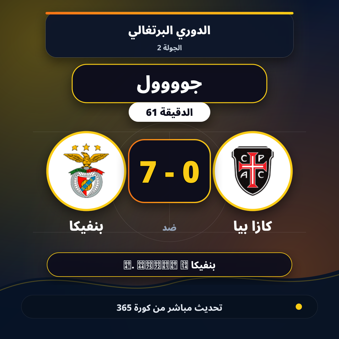 جوووول لـ بنفيكا في الدقيقة 61.. 0 - 7