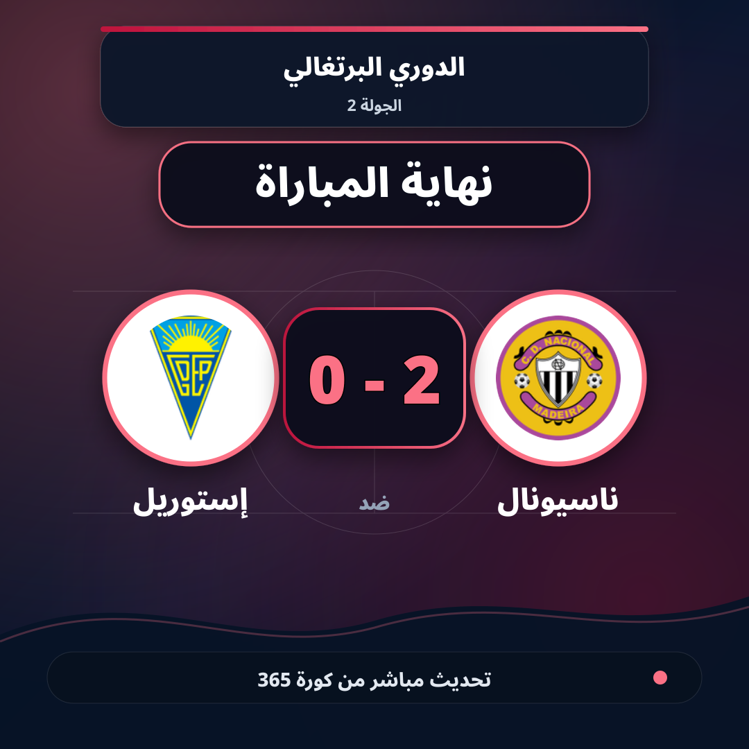 نهاية المباراة.. ناسيونال 2 - 0 إستوريل