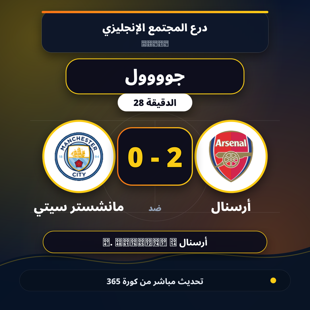 جوووول لـ أرسنال في الدقيقة 28.. 2 - 0