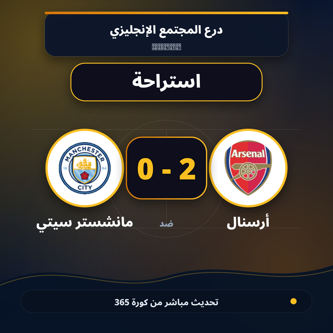 استراحة.. أرسنال 2 - 0 مانشستر سيتي