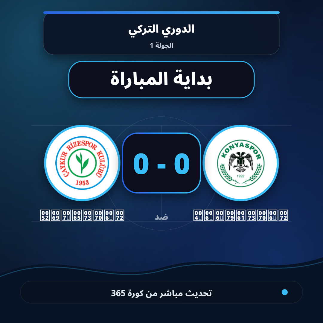بداية مباراة Konyaspor و Rizespor