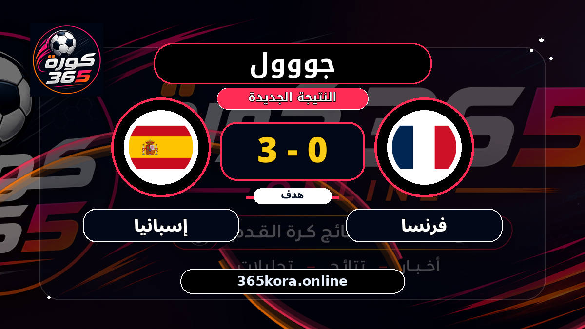 جووول لـ إسبانيا.. 0 - 3
