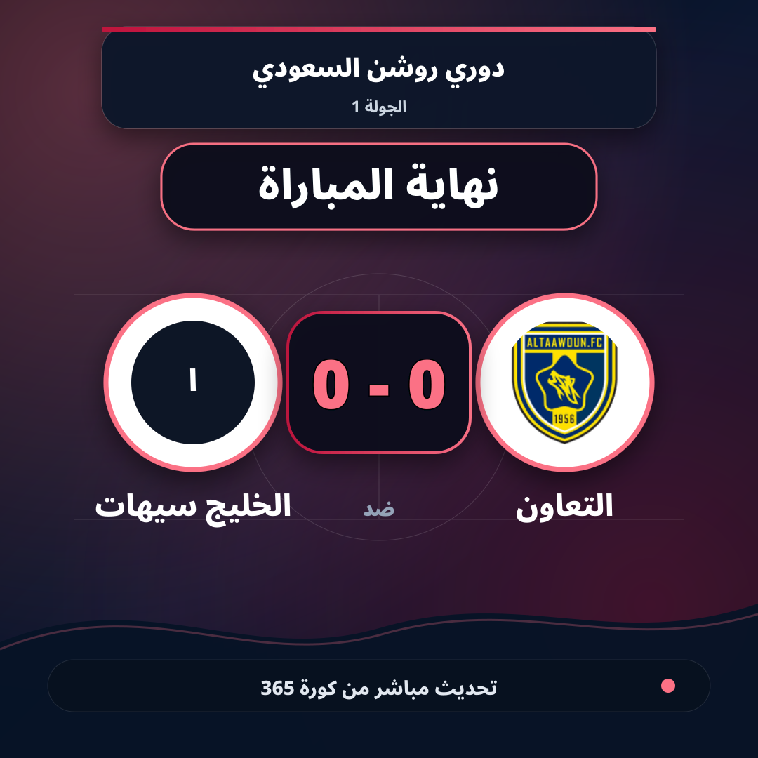 نهاية المباراة.. التعاون 0 - 0 الخليج سيهات