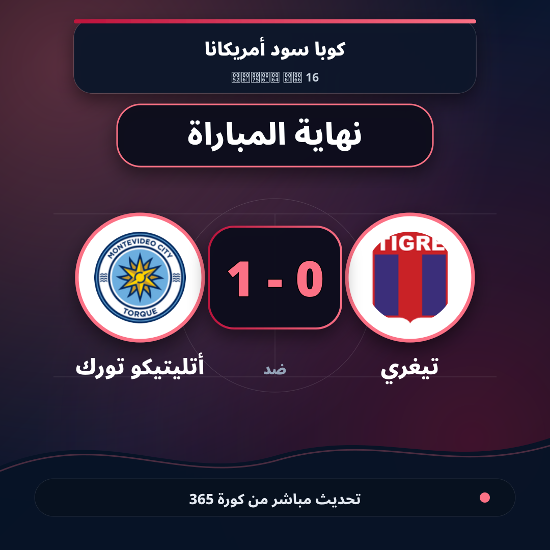 نهاية المباراة.. تيغري 0 - 1 أتليتيكو تورك