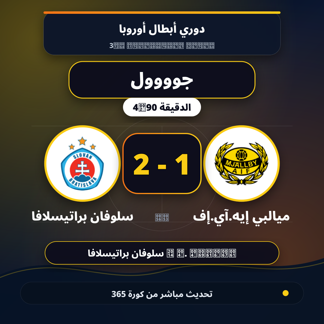 جوووول لـ ميالبي إيه.آي.إف في الدقيقة 90+4.. 1 - 2