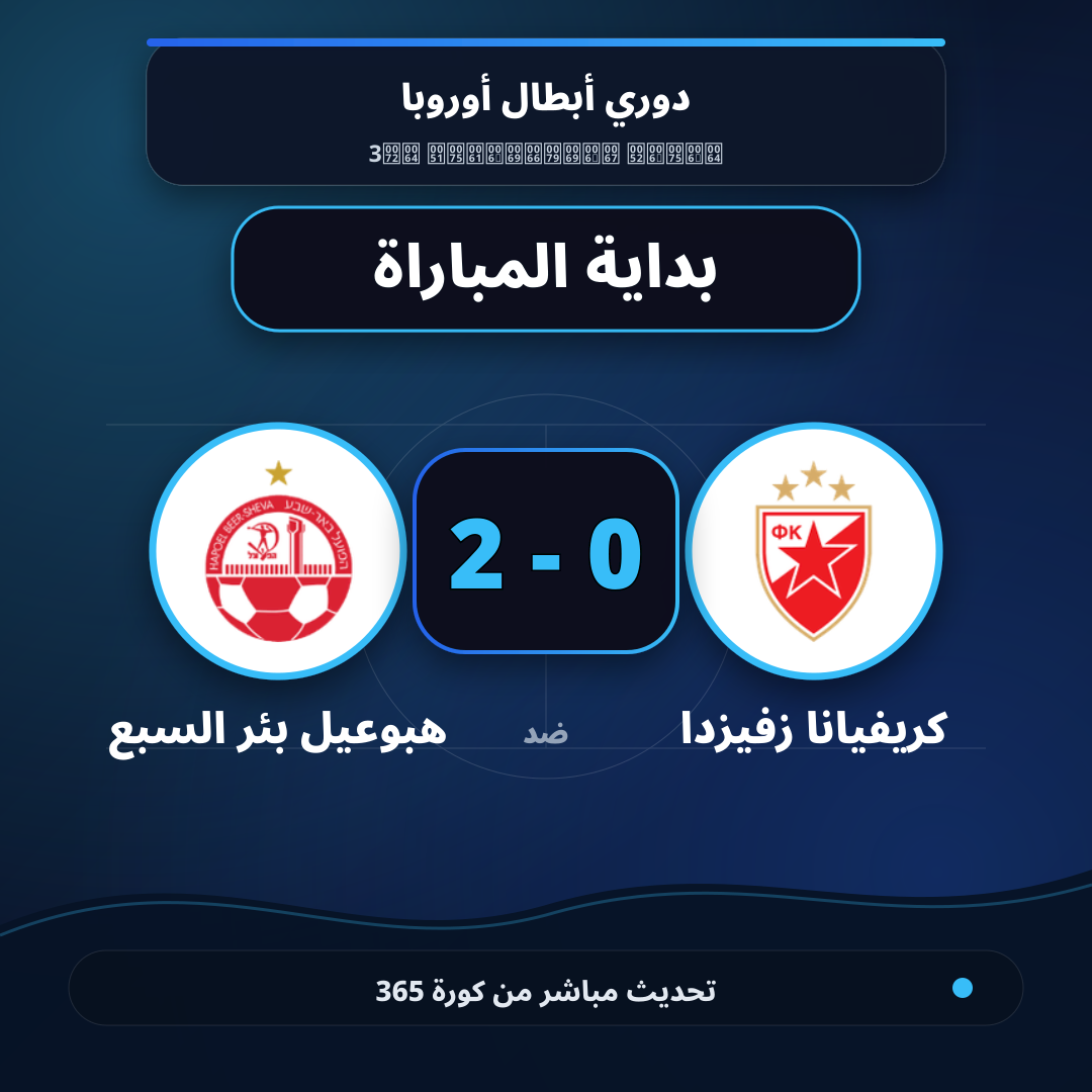 بداية مباراة كريفيانا زفيزدا و هبوعيل بئر السبع