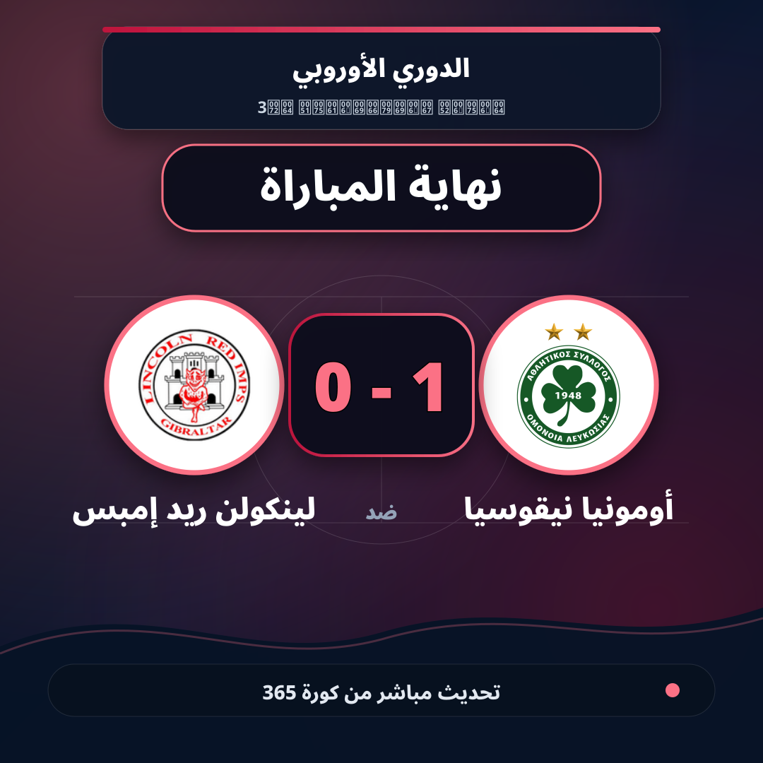 نهاية المباراة.. أومونيا نيقوسيا 1 - 0 لينكولن ريد إمبس