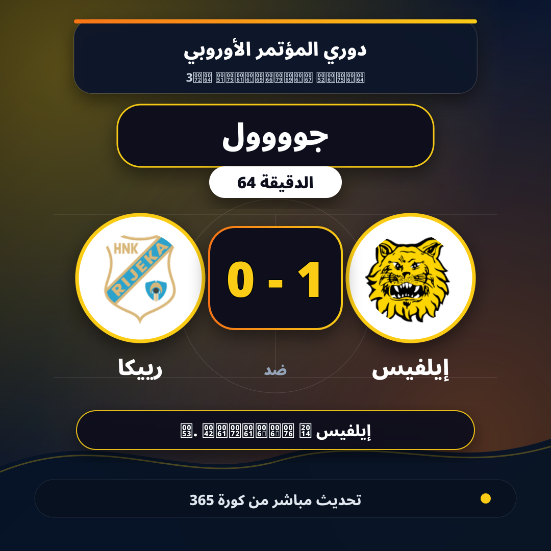 جوووول لـ إيلفيس في الدقيقة 64.. 1 - 0
