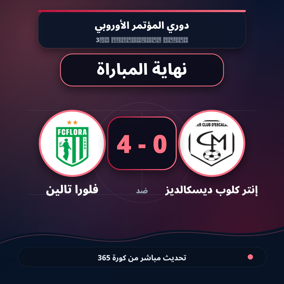 نهاية المباراة.. إنتر كلوب ديسكالديز 0 - 4 فلورا تالين