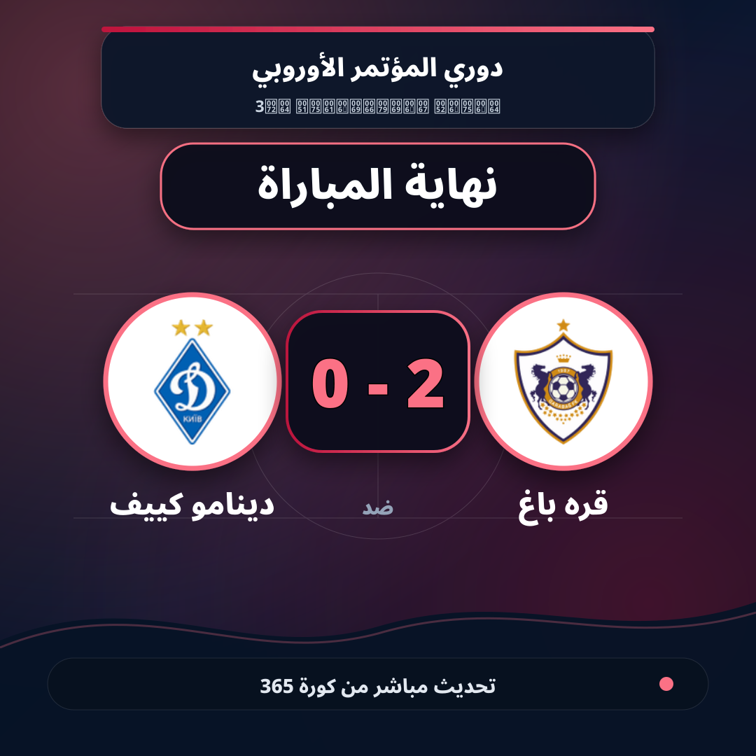 نهاية المباراة.. قره باغ 2 - 0 دينامو كييف