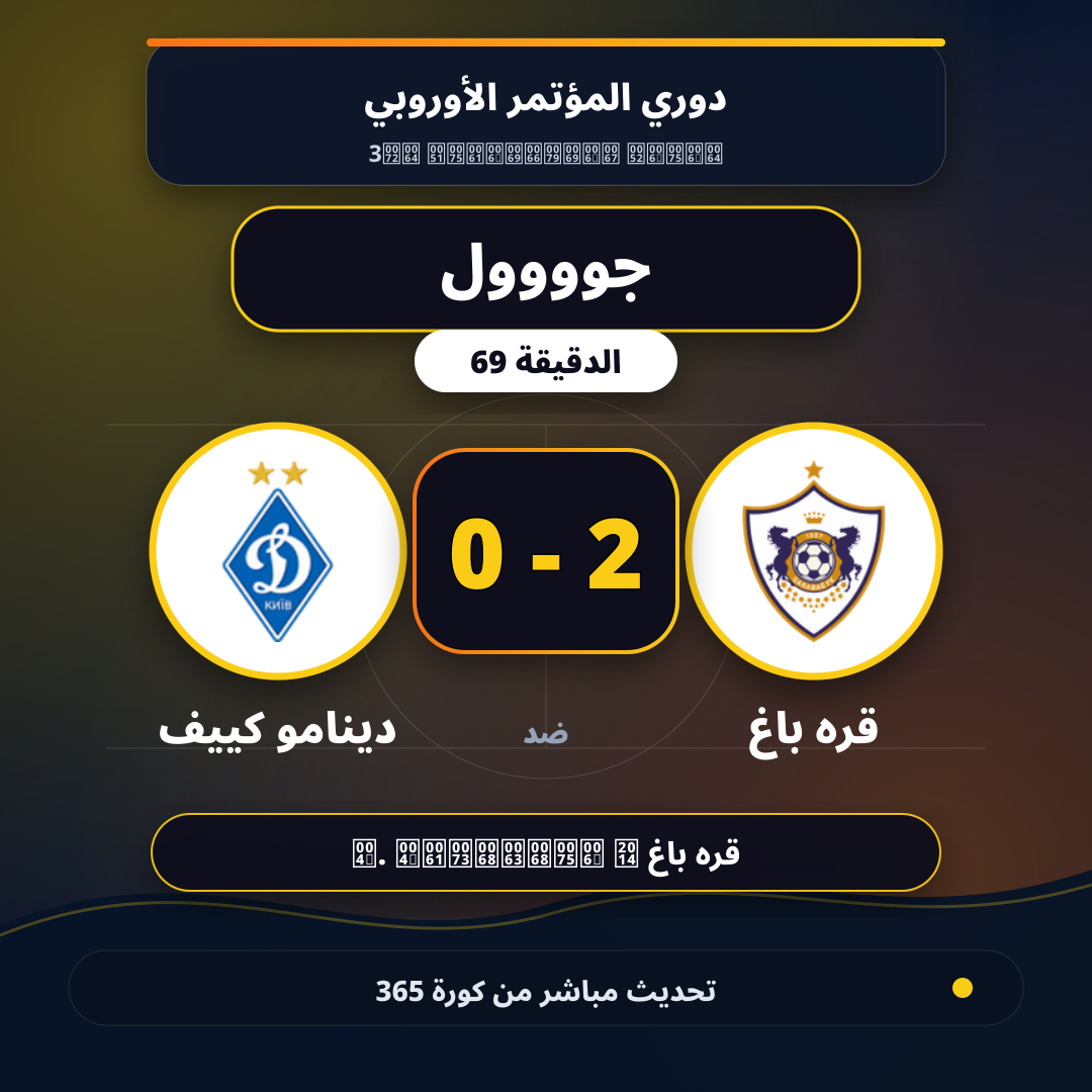 جوووول لـ قره باغ في الدقيقة 69.. 2 - 0
