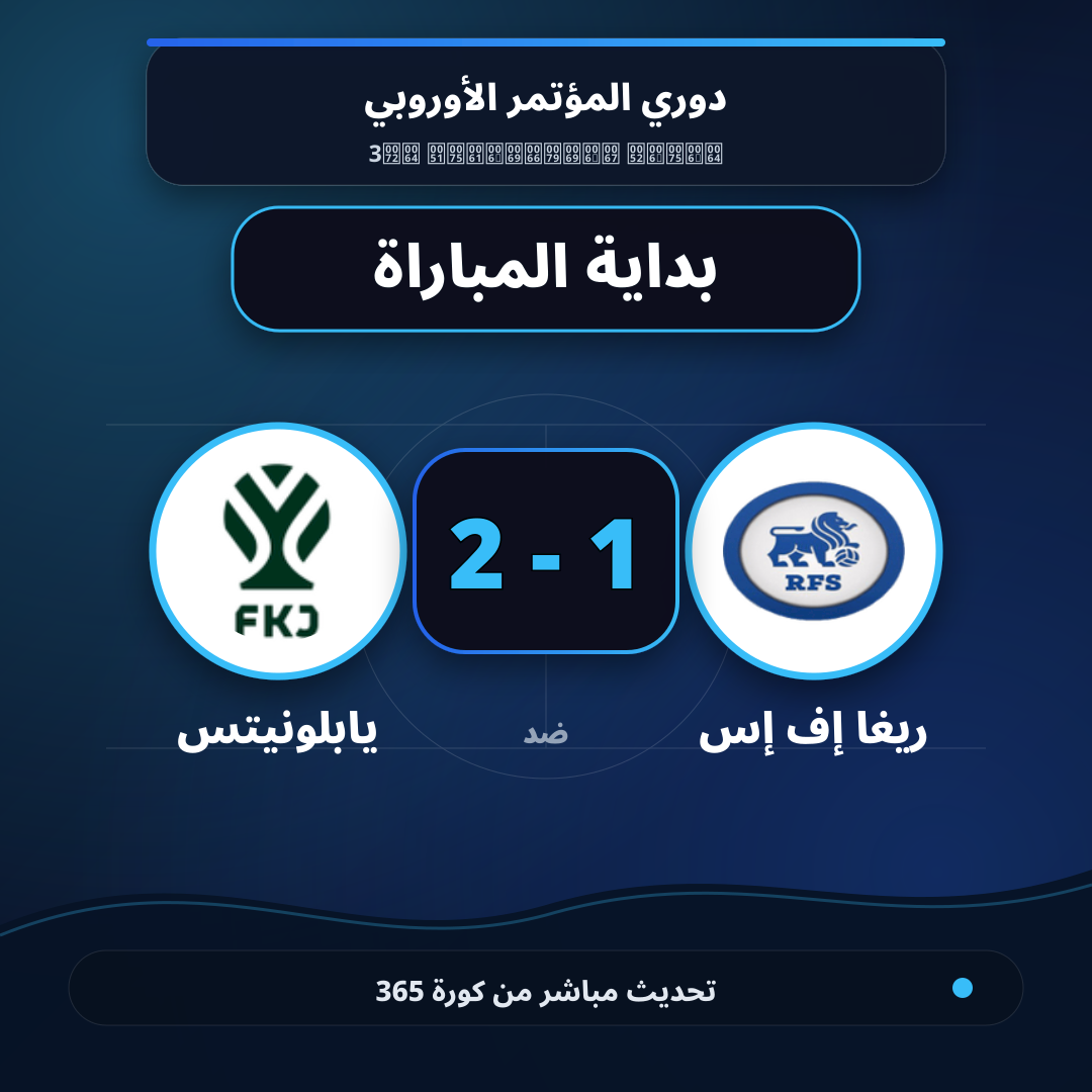 بداية مباراة ريغا إف إس و يابلونيتس