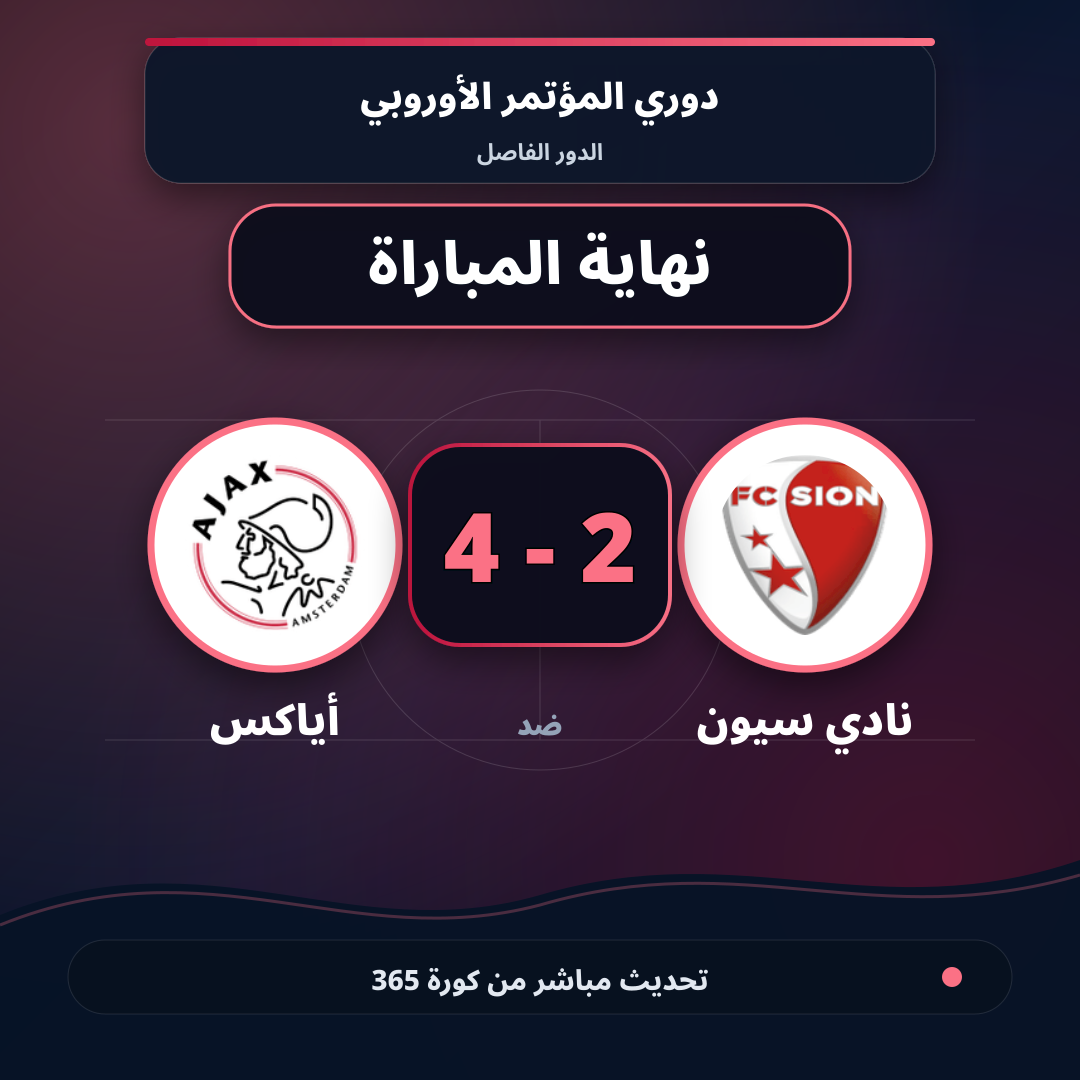 نهاية المباراة.. نادي سيون 2 - 4 أياكس